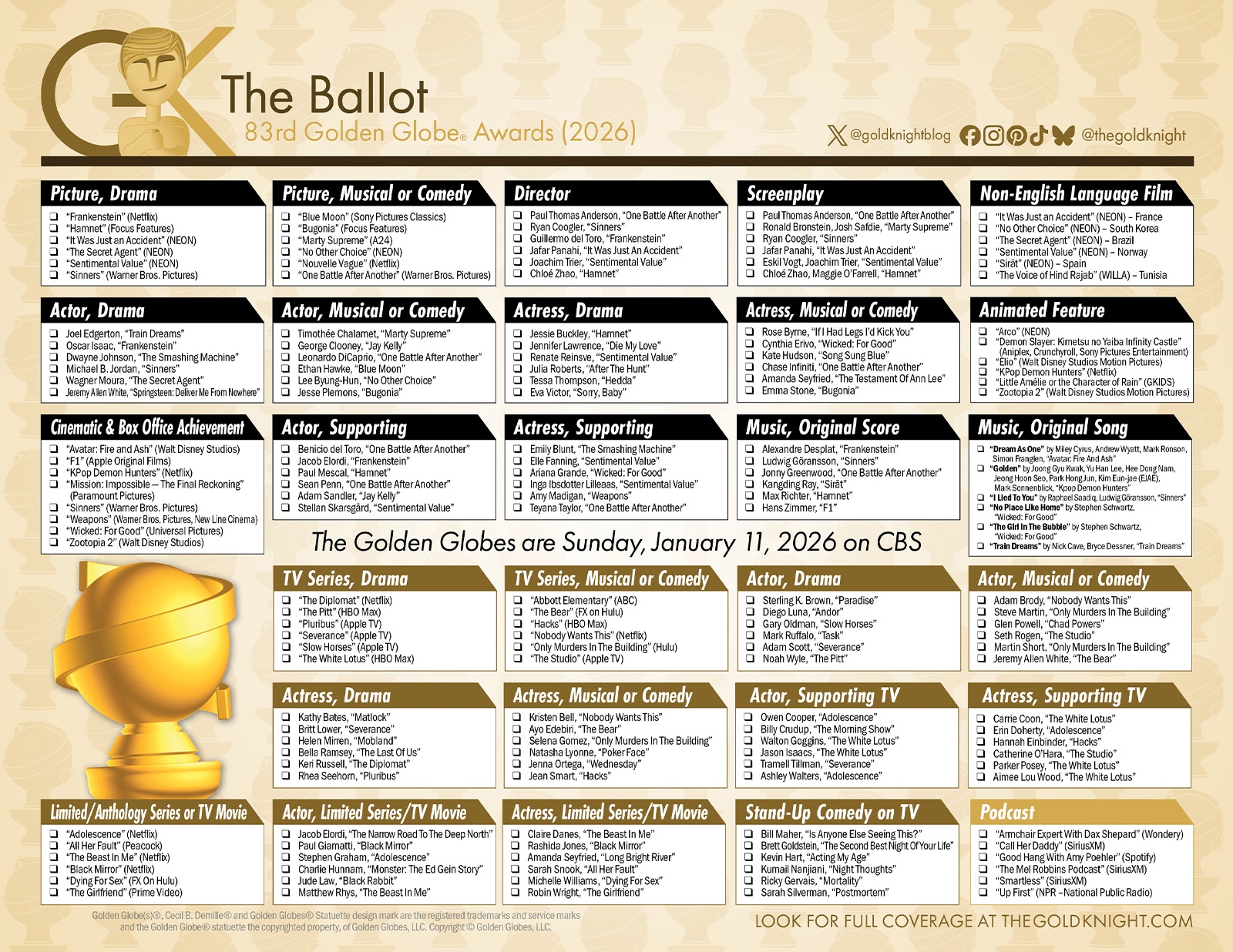 Printable Golden Globe Certificates