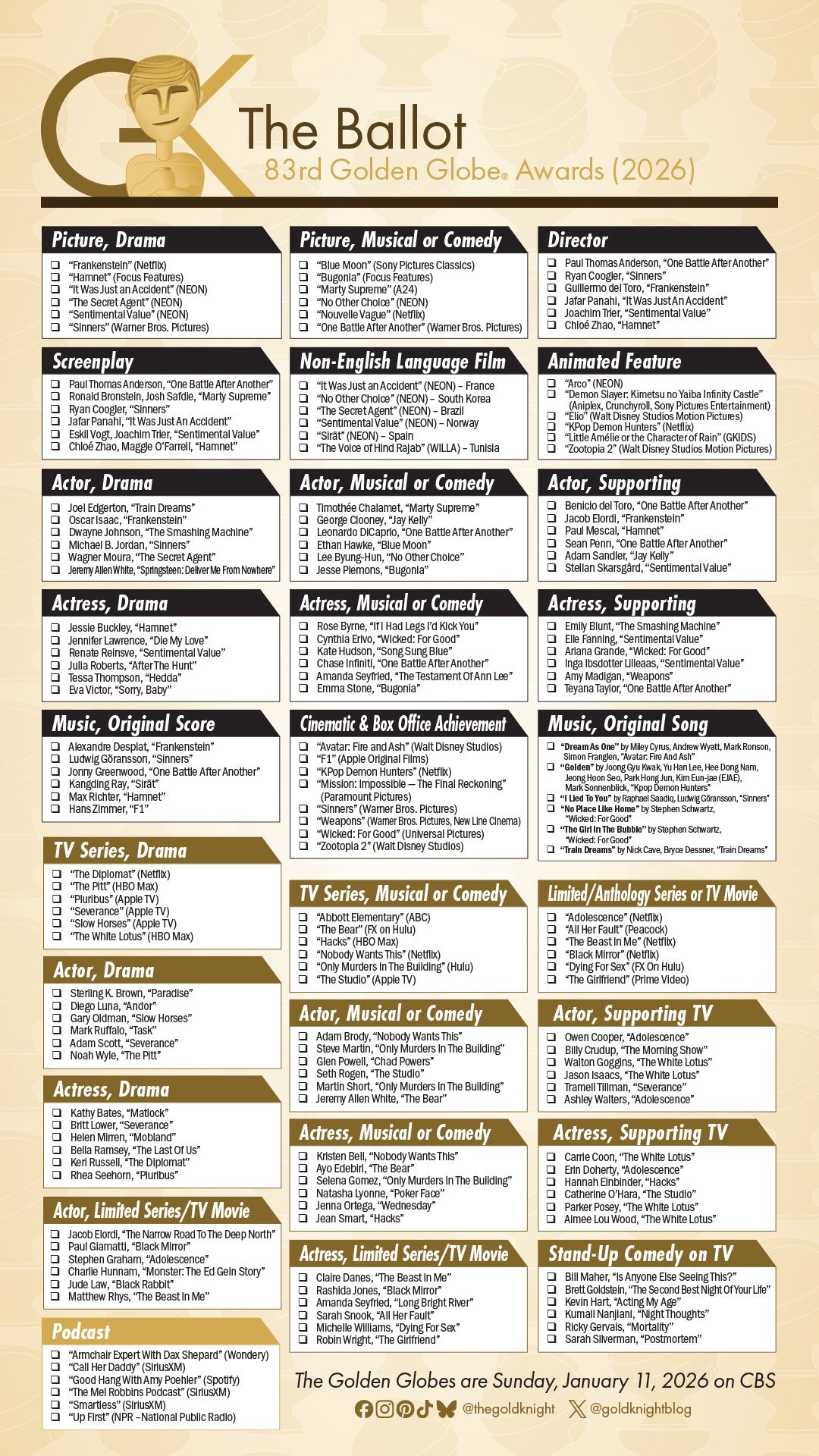 2026 Golden Globe Awards Printable Ballot The Gold Knight Latest Academy Awards News And Insight