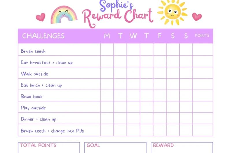 Free Printable Certificates For Behavior Charts