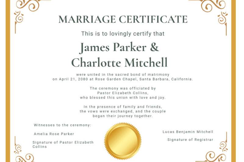 Wedding Vow Renewal Certificate Printable Free