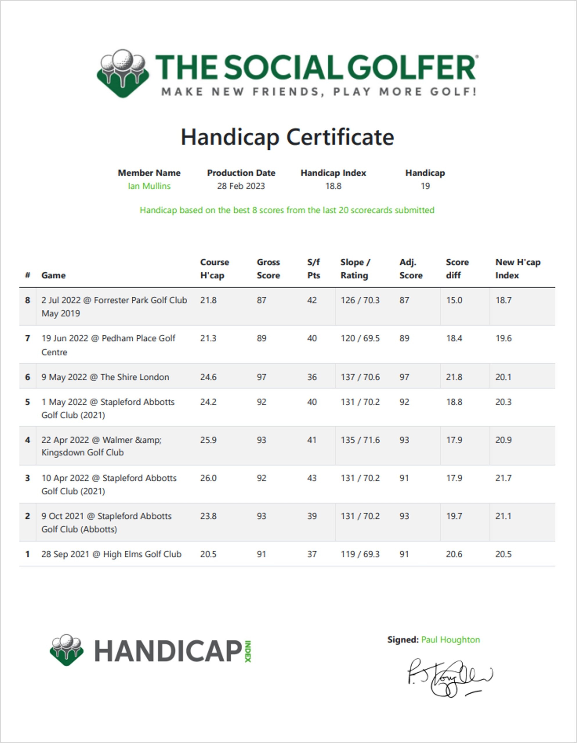 Free Printable Cert 119 Certificate Free Printable Cert 119 Certificate
