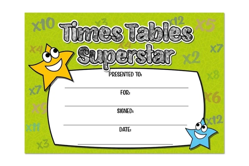 Times Table Certificates Printable